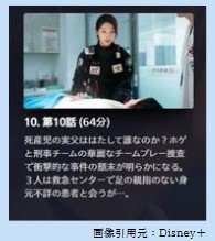 ファースト・レスポンダーズ‐韓国ドラマ‐ディズニープラス