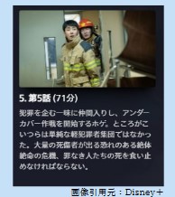 ファースト・レスポンダーズ‐韓国ドラマ‐ディズニープラス