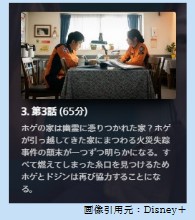 ファースト・レスポンダーズ‐韓国ドラマ‐ディズニープラス