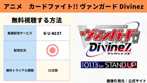 U-NEXT アニメ カードファイト!! ヴァンガード Divinez（ディヴァインズ） 動画無料配信
