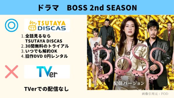 TSUTAYA DISCAS ドラマ BOSS 2nd SEASON 無料配信動画 DVDレンタル