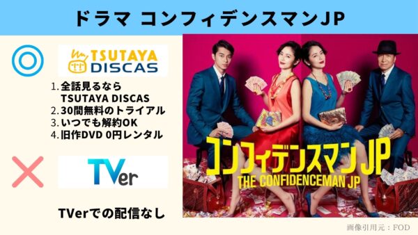 TSUTAYA DISCAS ドラマ コンフィデンスマンJP 無料配信動画 DVDレンタル