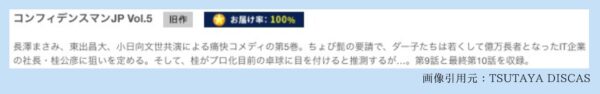 TSUTAYA DISCAS ドラマ コンフィデンスマンJP 無料配信動画 DVDレンタル