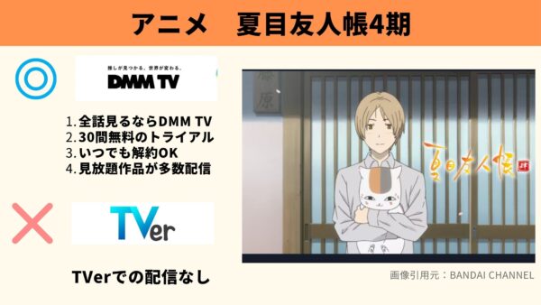 アニメ　夏目友人帳4期　無料動画配信