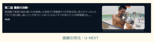 ドラマとんび　U-NEXT　無料動画配信