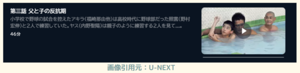 ドラマとんび　U-NEXT無料動画配信