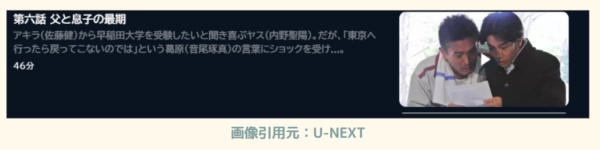 ドラマとんび　U-NEXT　無料動画配信