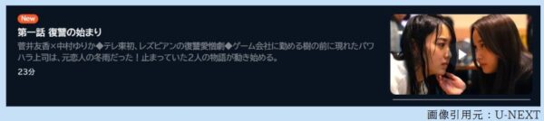 ドラマ チェイサーゲーム 1話 無料動画配信