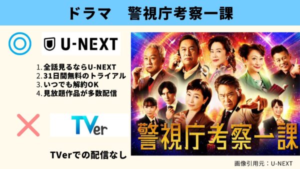 U-NEXT ドラマ 警視庁考察一課 無料配信動画