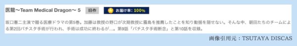 TSUTAYA DISCAS ドラマ 医龍 無料配信動画 DVDレンタル