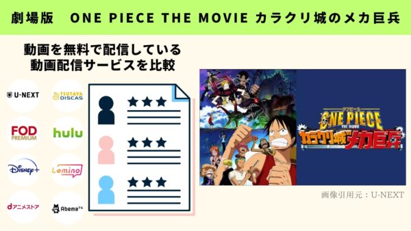 劇場版　ONE PIECE THE MOVIE カラクリ城のメカ巨兵　無料動画配信