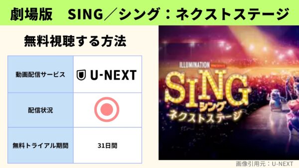 映画 シング2 無料配信動画 U-NEXT