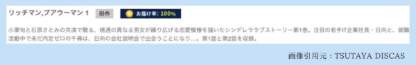 TSUTAYA DISCAS ドラマ リッチマンプアウーマン 無料配信動画 DVDレンタル