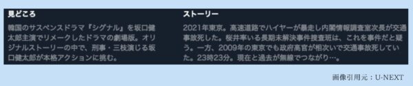 U-NEXT 劇場版(映画) シグナル 長期未解決事件捜査班 無料配信動画