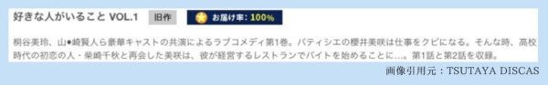 TSUTAYA DISCAS ドラマ 好きな人がいること 無料配信動画 DVDレンタル