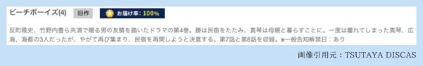 TSUTAYA DISCAS ドラマ ビーチボーイズ 無料配信動画 DVDレンタル