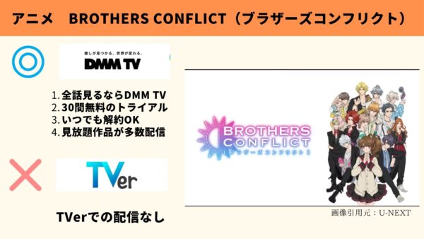 アニメ　BROTHERS CONFLICT（ブラザーズコンフリクト）　無料動画配信