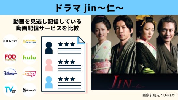Jin仁‐ドラマ‐U-NEXT