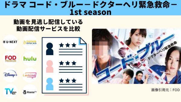 TSUTAYA DISCAS ドラマ コード・ブルー －ドクターヘリ緊急救命－1st season 無料配信動画 DVDレンタル