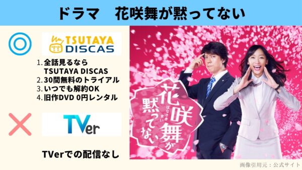 ドラマ 花咲舞が黙ってない 無料視聴 TSUTAYADISCAS