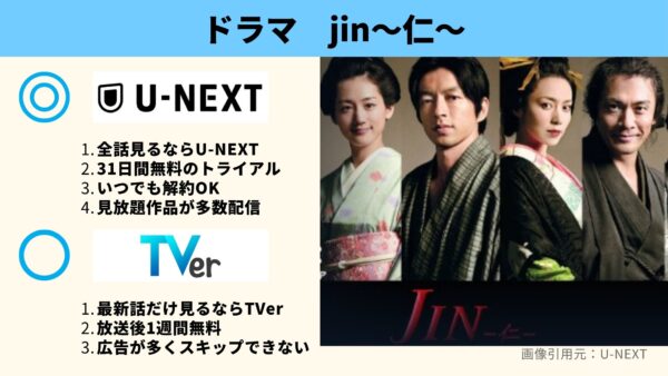 Jin仁‐ドラマ‐U-NEXT