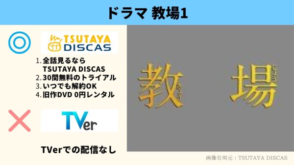 TSUTAYA DISCAS ドラマ 教場1 無料配信動画 DVDレンタル