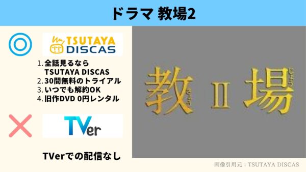 TSUTAYA DISCAS ドラマ 教場2 無料配信動画 DVDレンタル