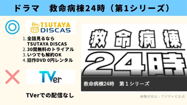ドラマ 救命病棟24時 配信動画 TSUTAYADISCAS