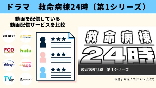 ドラマ 救命病棟24時 配信動画 比較