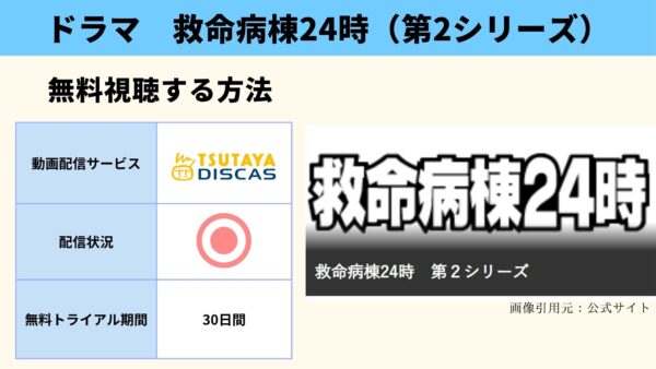 ドラマ 救命病棟24時第2シリーズ 配信動画 TSUTAYADISCAS