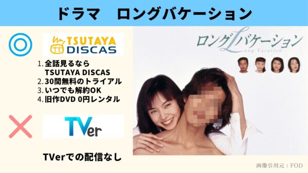 TSUTAYA DISCAS ドラマ ロングバケーション 無料配信動画 DVDレンタル