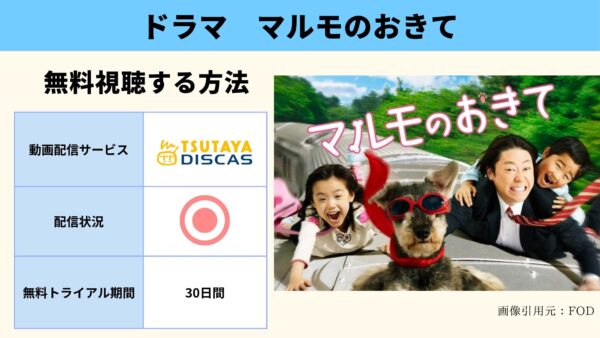 TSUTAYA DISCAS ドラマ マルモのおきて 無料配信動画 DVDレンタル