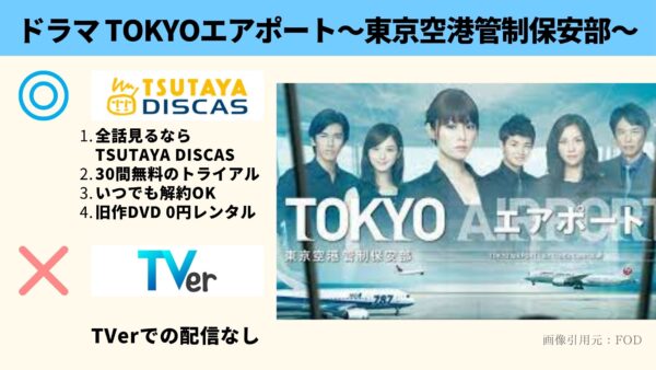 TSUTAYA DISCAS ドラマ TOKYOエアポート〜東京空港管制保安部〜 無料配信動画 DVDレンタル