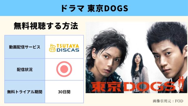 TSUTAYA DISCAS ドラマ 東京DOGS 無料配信動画 DVDレンタル