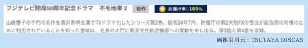 ドラマ 不毛地帯 TSUTAYA DISCAS 無料視聴 DVDレンタル
