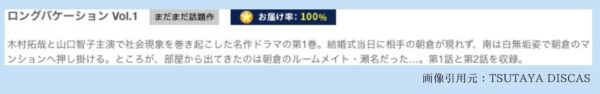 TSUTAYA DISCAS ドラマ ロングバケーション 無料配信動画 DVDレンタル