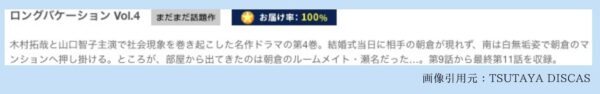 TSUTAYA DISCAS ドラマ ロングバケーション 無料配信動画 DVDレンタル