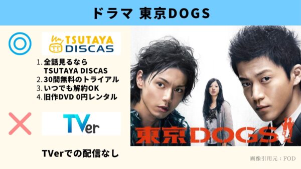 TSUTAYA DISCAS ドラマ 東京DOGS 無料配信動画 DVDレンタル