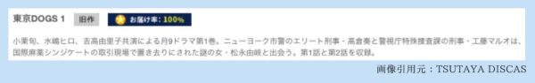 TSUTAYA DISCAS ドラマ 東京DOGS 無料配信動画 DVDレンタル