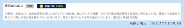 TSUTAYA DISCAS ドラマ 東京DOGS 無料配信動画 DVDレンタル