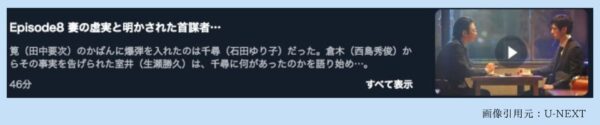 ドラマMOZU Season1百舌の叫ぶ夜 U-NEXT 無料視聴