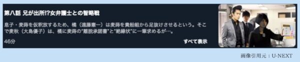 ドラマヤメゴク〜ヤクザやめて頂きます〜 U-NEXT 無料視聴