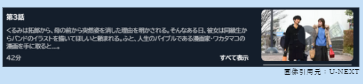 ドラマ　しょうもない僕らの恋愛論　無料動画配信