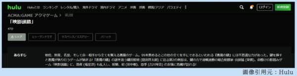ドラマ アクマゲーム 2話 無料動画配信