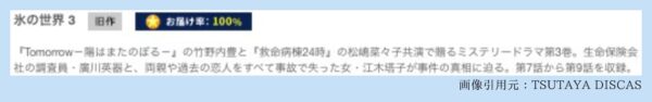 ドラマ氷の世界TVer 無料視聴
