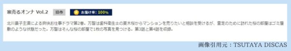 ドラマ家売るオンナ配信TSUTAYADISCAS無料視聴