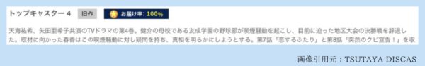 ドラマトップキャスター TSUTAYA DISCAS 無料視聴
